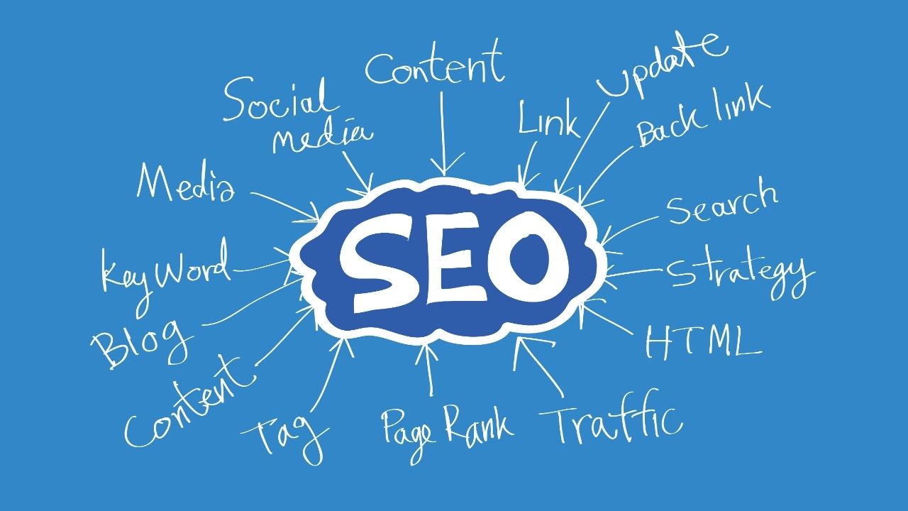 SEO (Search Engine Optimization),